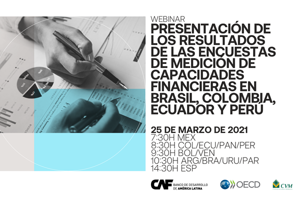 Presentación encuestas de medición de capacidades financieras en Brasil, Colombia, Ecuador y Perú