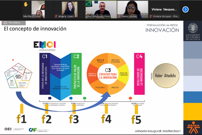 CAF promueve la generación de ecosistemas de innovación en la región