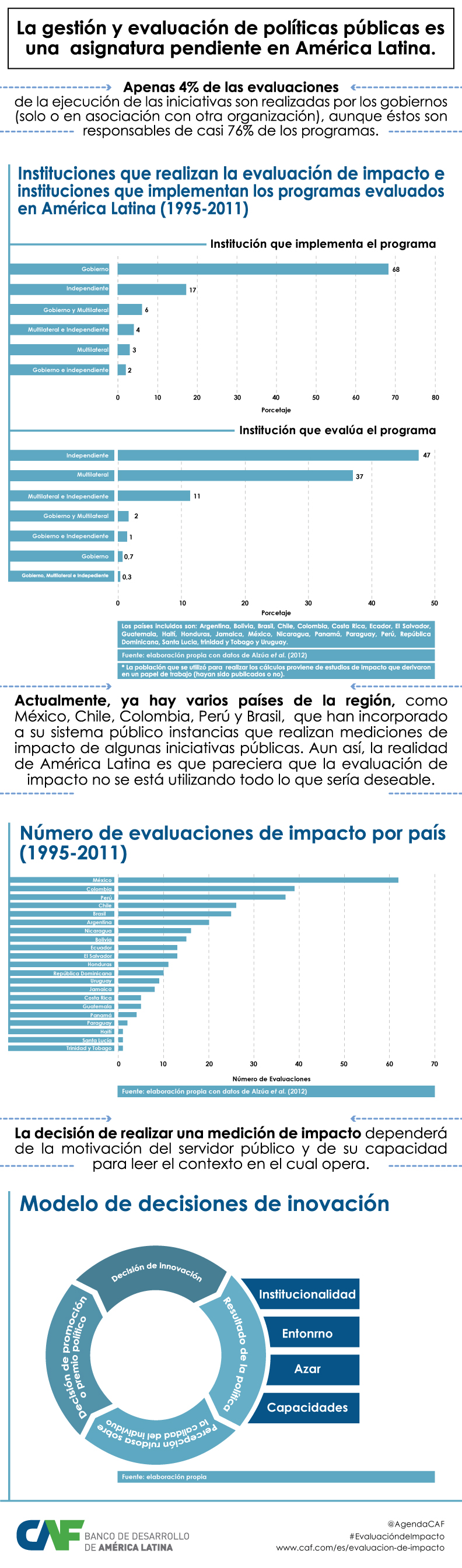 Infografia_RED.jpg