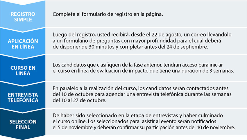 esquema-seleccion-semide-argentina.jpg