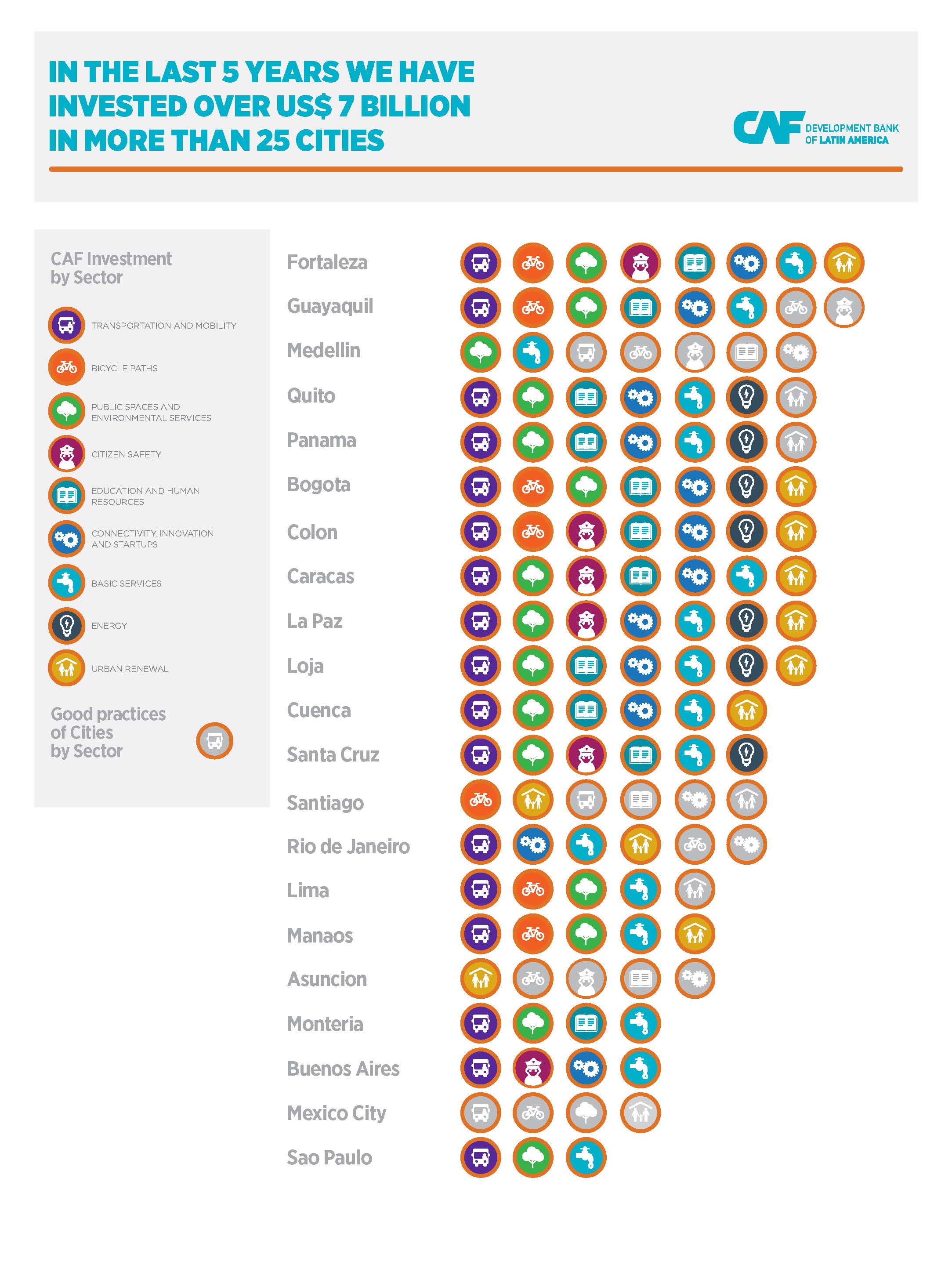 CAF_057-5_B_Infografia_ENG.jpg