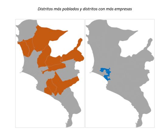 Transporte Y Desigualdad