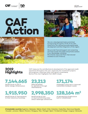 Factsheet 2020 Factsheet 2020