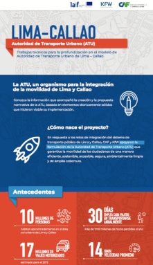 Lima-Callao: Autoridad de Transporte Urbano (ATU) Lima-Callao: Autoridad de Transporte Urbano (ATU)