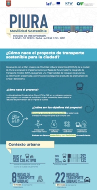 Piura: movilidad sostenible Piura: movilidad sostenible