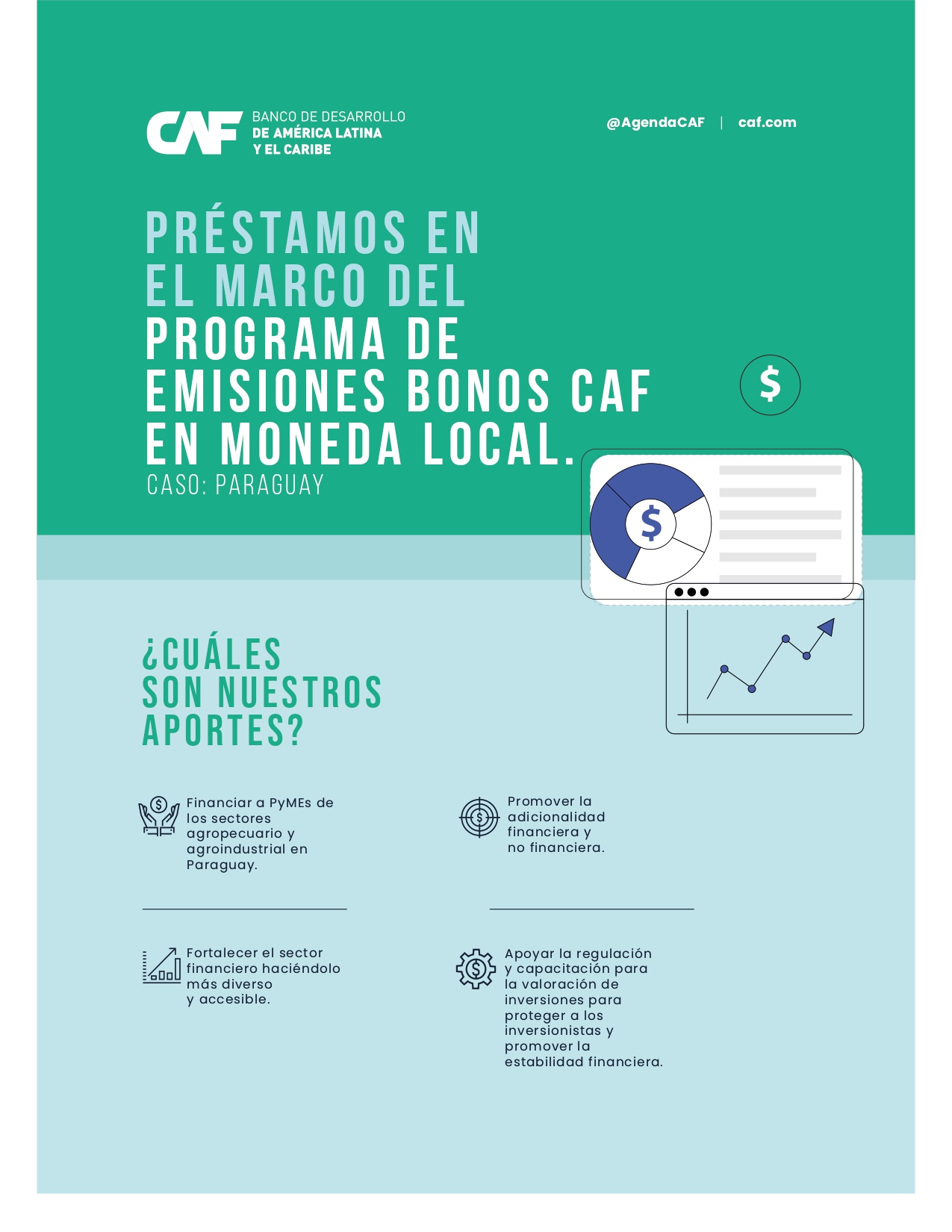 Préstamos en el marco del Programa de Emisiones Bonos CAF en Moneda Local - Caso Paraguay