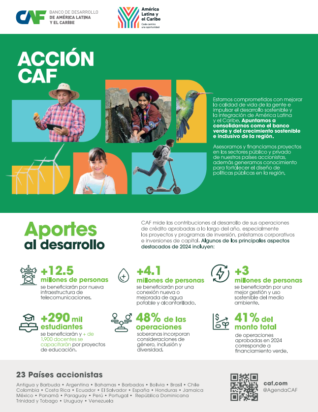 Acción CAF: Factsheet institucional 2025 Acción CAF: Factsheet institucional 2025